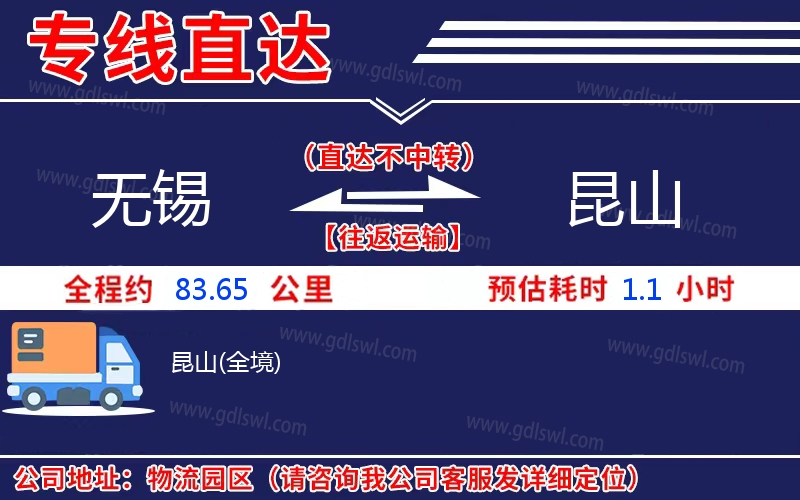 無(wú)錫到昆山物流公司